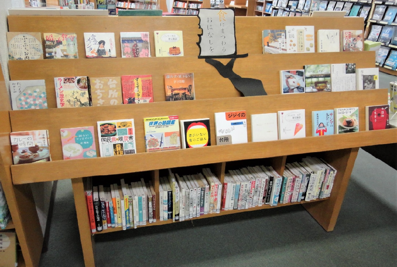 テーマ展示