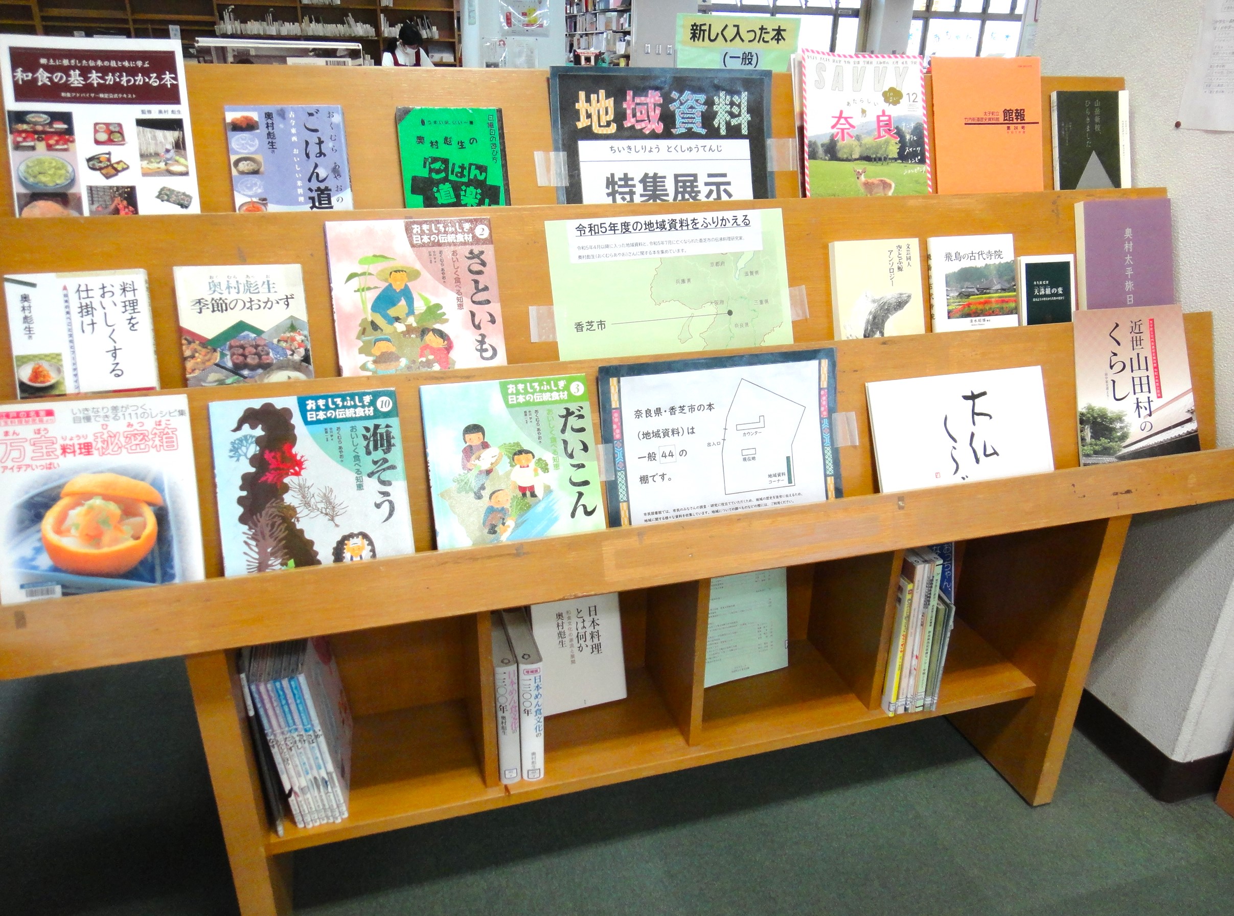 テーマ展示